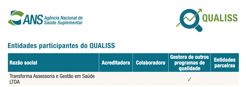 acreditacao